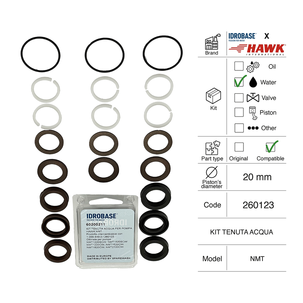 KIT DE SELLADO DE AGUA PARA BOMBA HAWK NMT