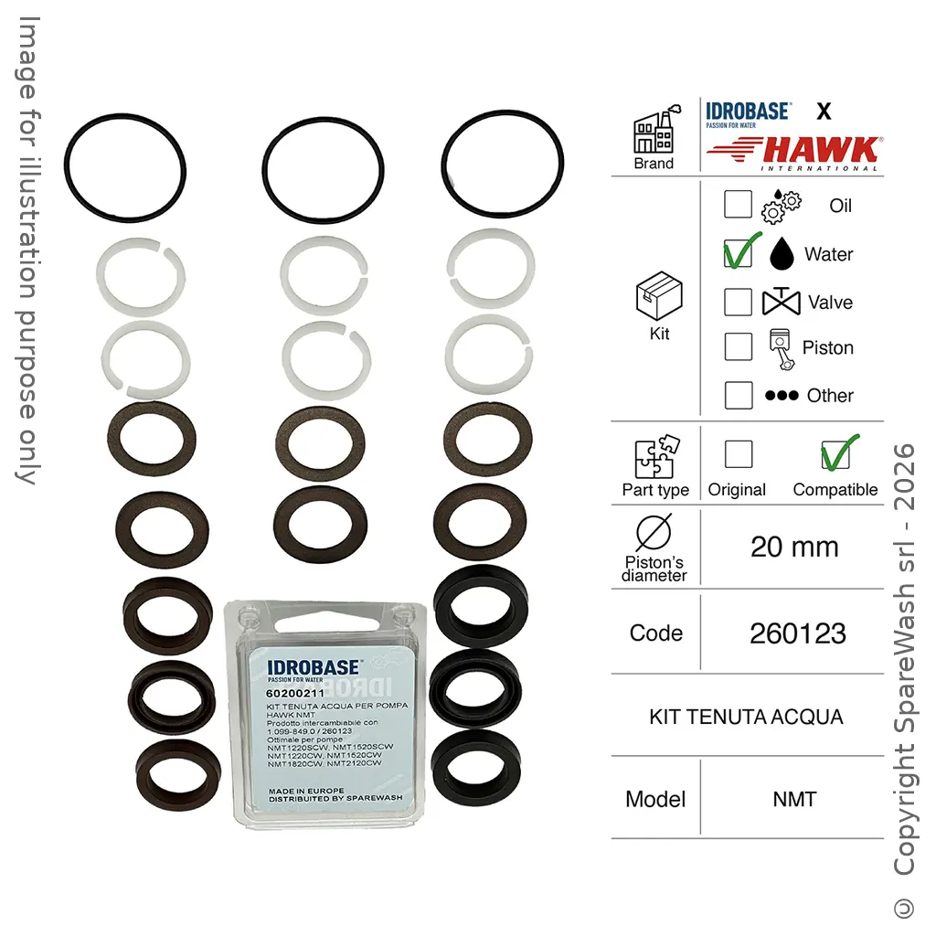 WATER SEAL KIT HAWK [260123]