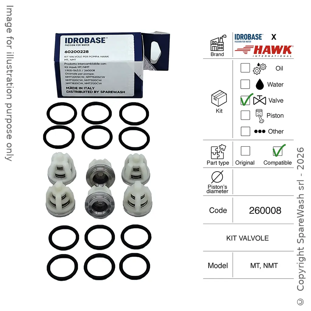 PUMP VALVE KIT HAWK MT, NMT