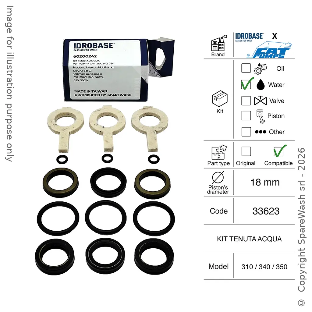 KIT DE SELLADO DE AGUA PARA BOMBA CAT 310, 340, 350
