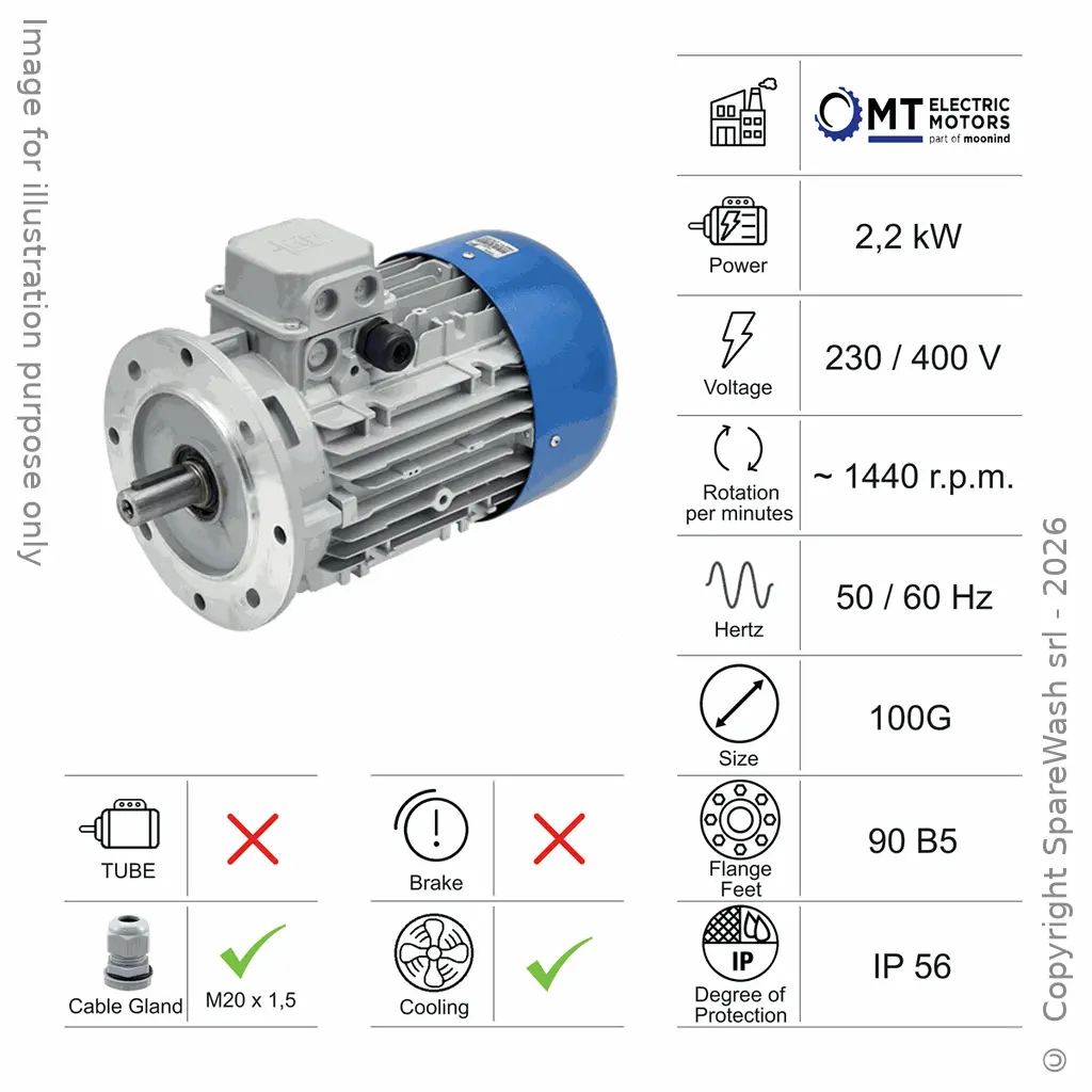 MOTORE 2,2KW 100G 90B5 4P 230-400V 50/60HZ IP56 CV