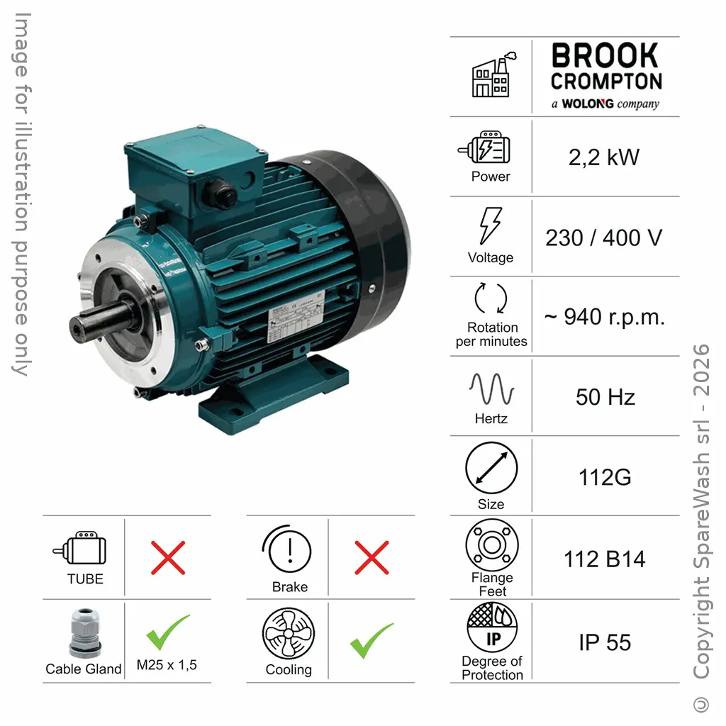 MOTOR 2,2KW 112G B14 6P 230-400V 50HZ IP55 CV