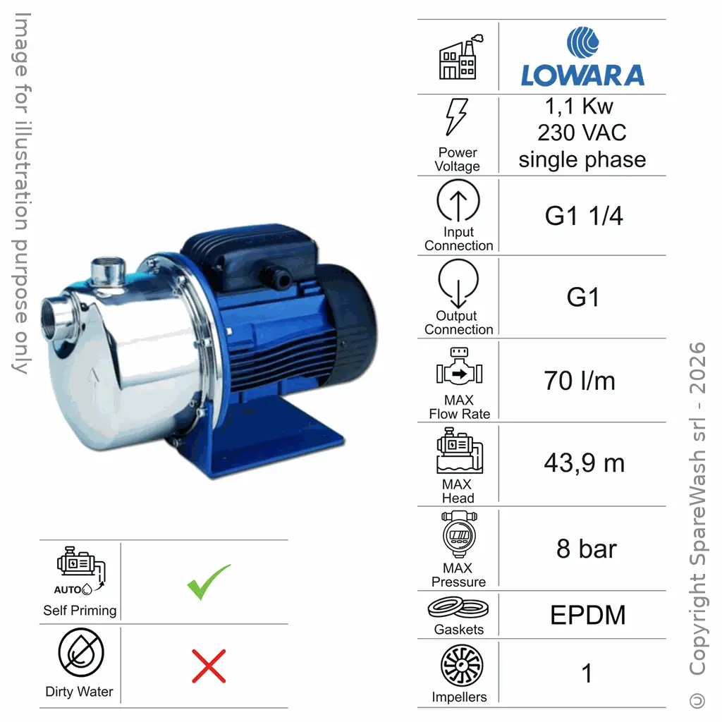 POMPA CENTRIFUGA DI RILANCIO LOWARA BGM11 1,1KW 230V