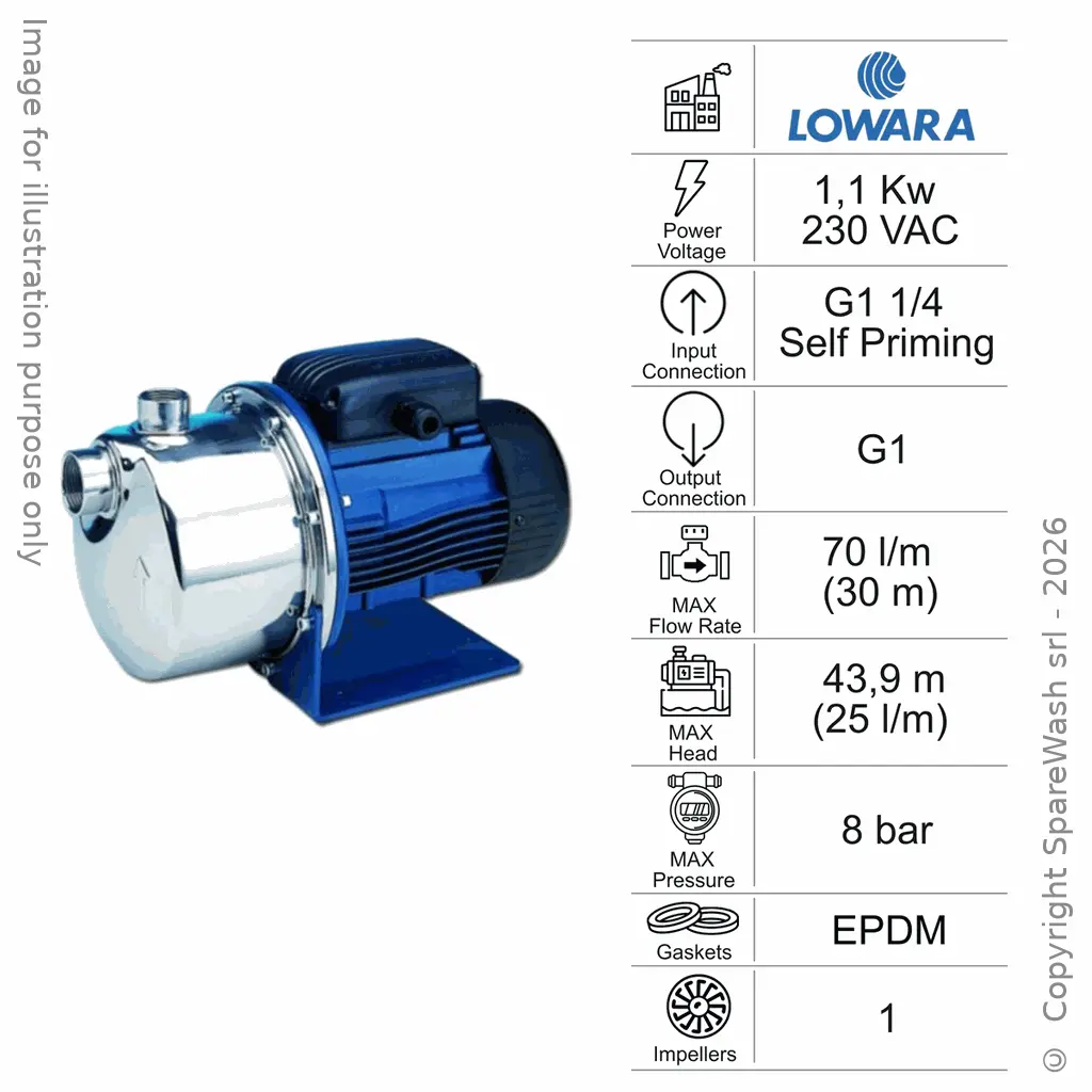POMPA CENTRIFUGA DI RILANCIO LOWARA BGM11 1,1KW 230V