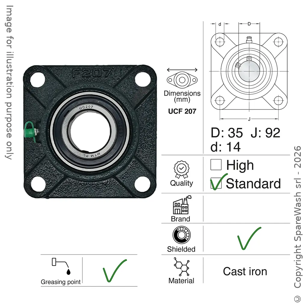 BEARING SUPPORT UCF 207