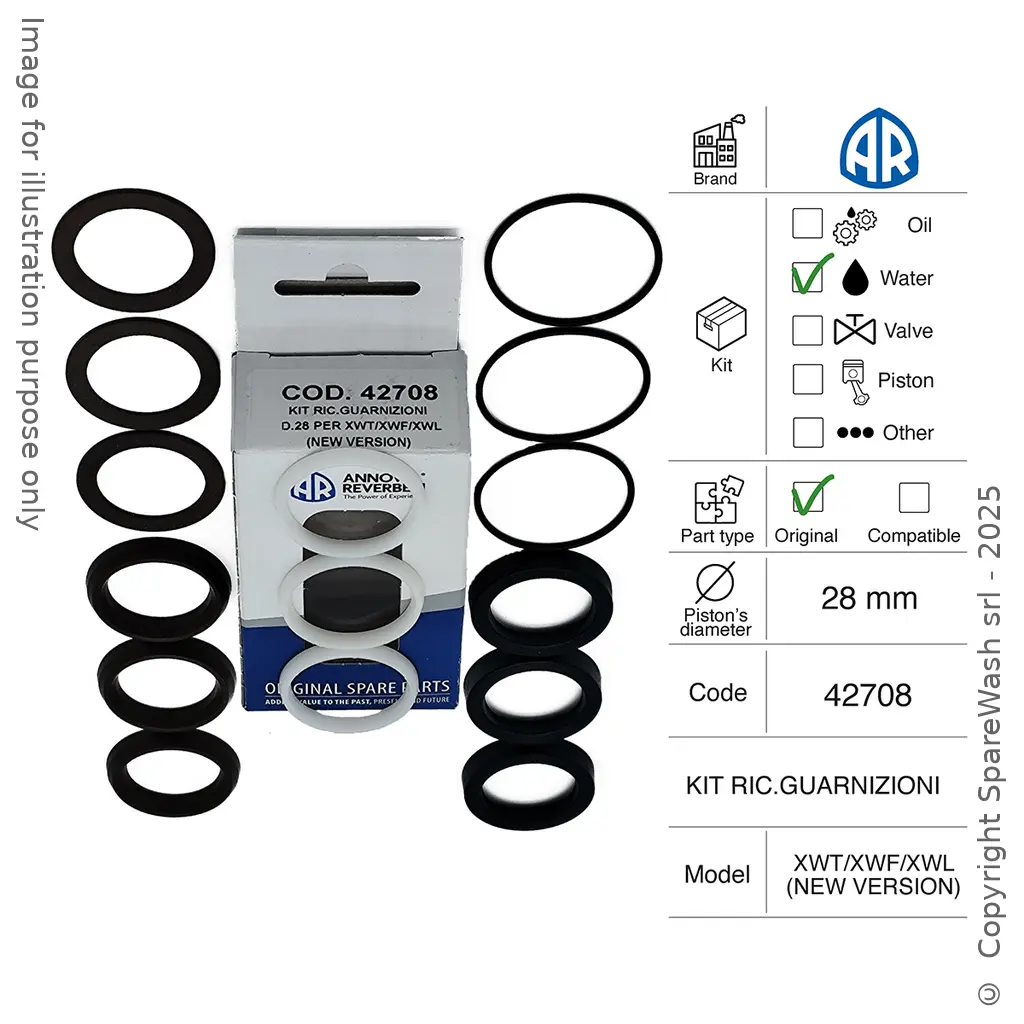 WATER SEAL KIT ANNOVI REVERBERI [KIT 42708]