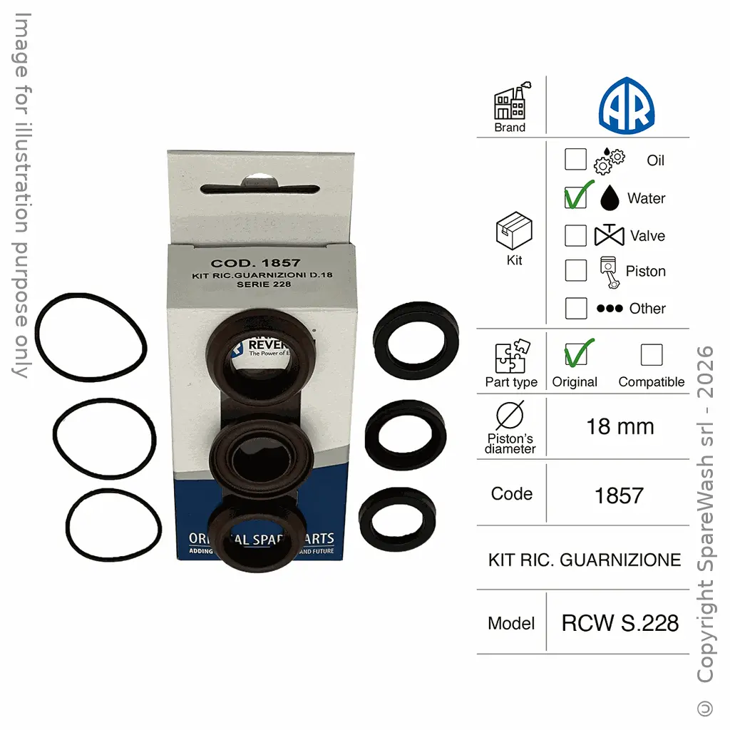 KIT DE SELLADO DE AGUA ANNOVI REVERBERI [KIT 1857]