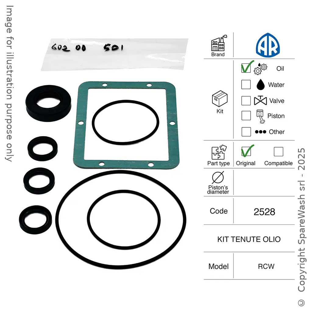 KIT TENUTE OLIO ANNOVI REVERBERI [KIT 2528]