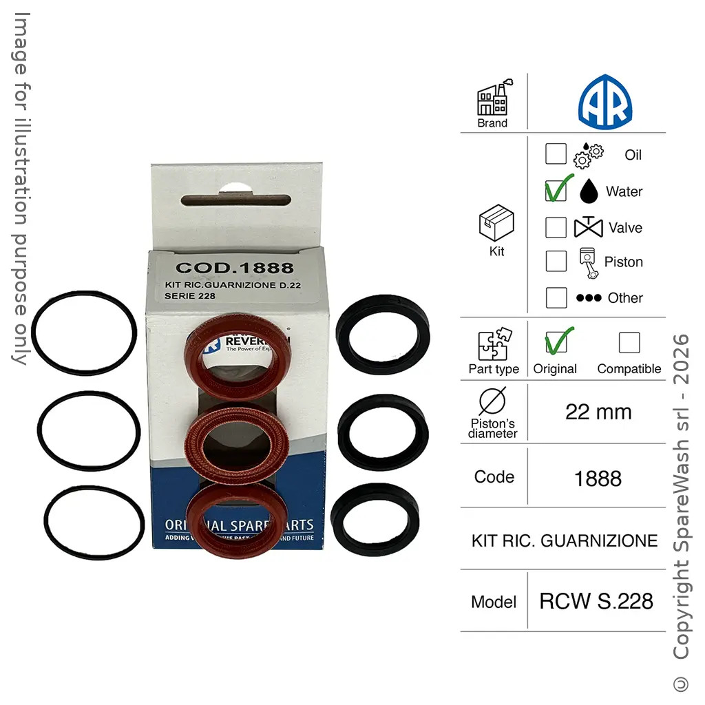 KIT DE SELLADO DE AGUA ANNOVI REVERBERI [KIT 1888]
