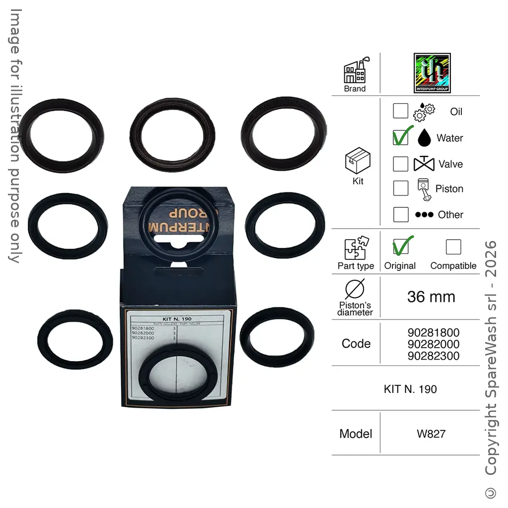 WATER SEAL KIT INTERPUMP [KIT 190]