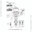 DICHTUNGSSATZ 1-5% VITON EXTREME