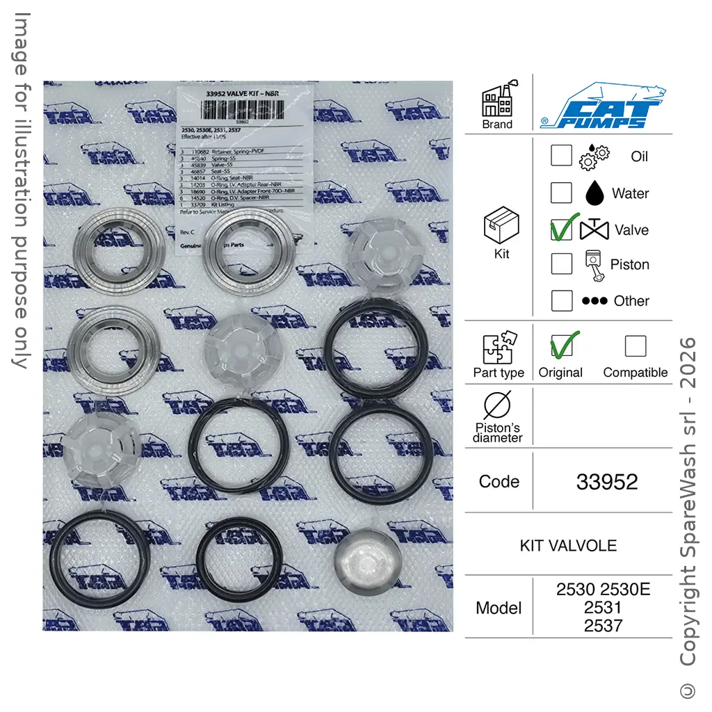 KIT DE VÁLVULAS CAT [33952]