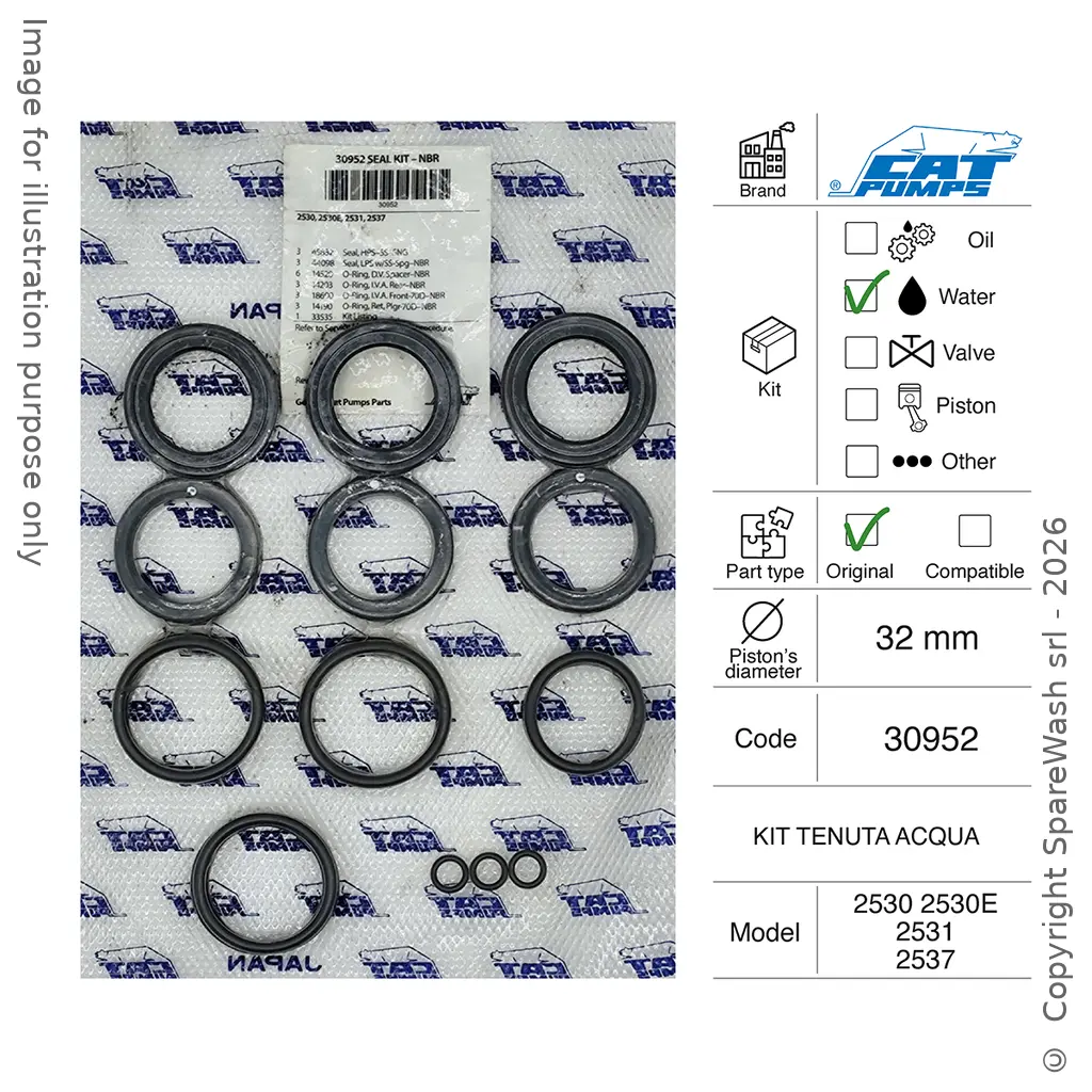 WATER SEAL KIT CAT [30952]