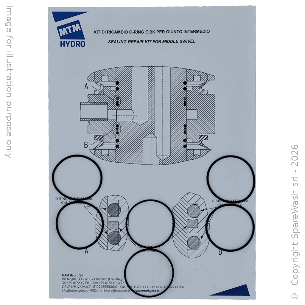 DICHTSATZ FÜR DECKENKREISEL