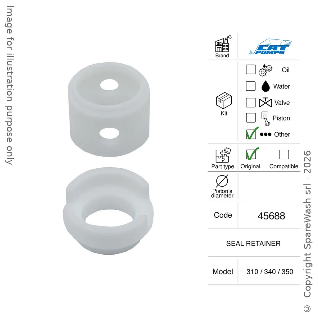 FERMO GUARNIZIONE CAT [KIT 45688]