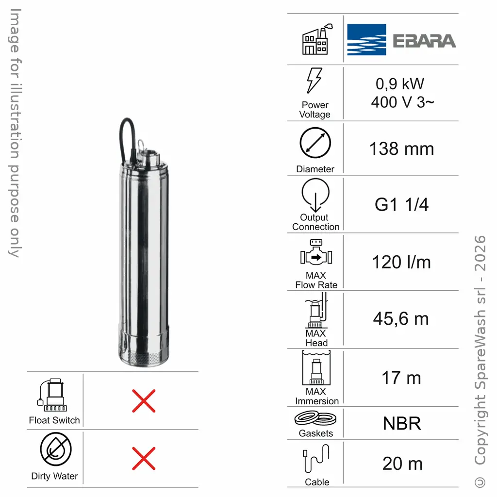 KLARWASSER-TAUCHPUMPE EBARA IDROGO 80/12 0,9KW 400V