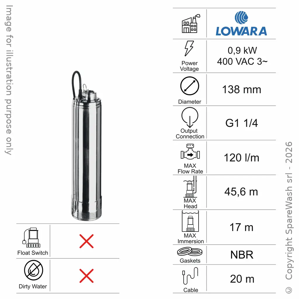 POMPE SUBMERSIBLE POUR EAU CLAIRE EBARA IDROGO 80/12 0,9KW 400V