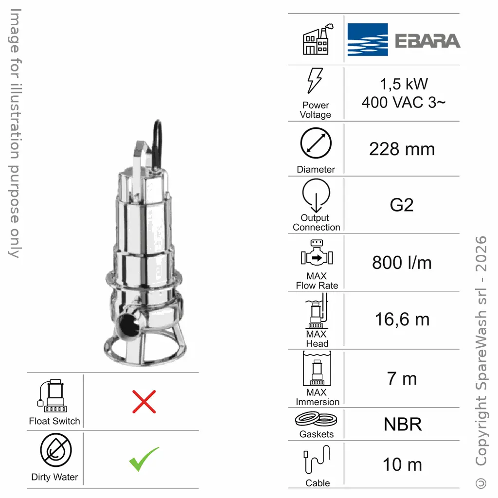 BOMBA SUMERGIBLE DE AGUAS RESIDUALES EBARA DW/A 200 1,5KW 400V