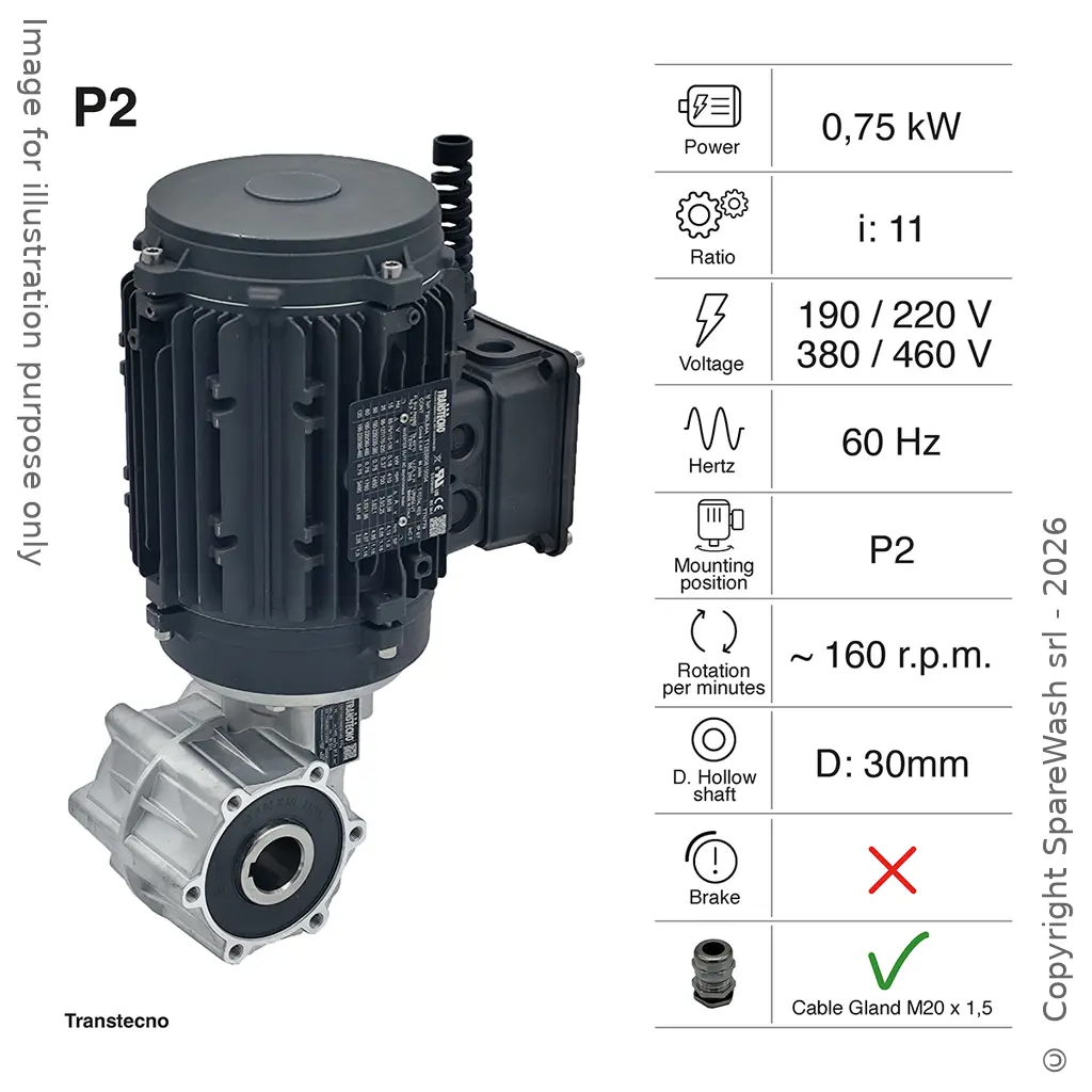 GEARMOTOR 0,75KW I:11 160RPM 220-460V 60HZ