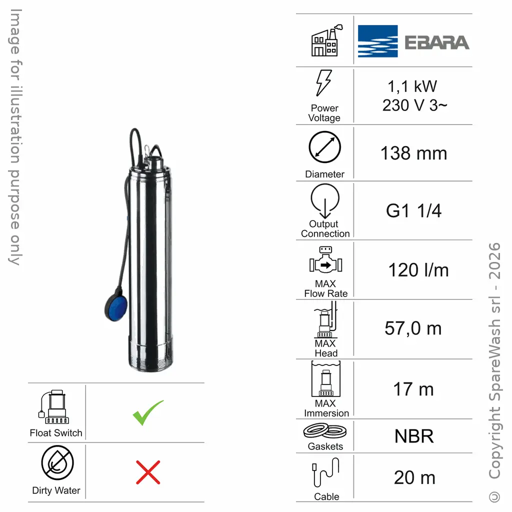 POMPE SUBMERSIBLE POUR EAU CLAIRE EBARA IDROGO M80/15A 1,1KW 230V