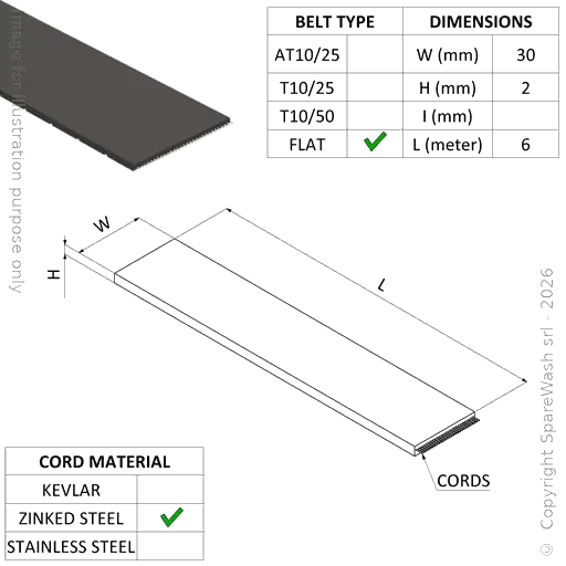 [20600167] COURROIE PLANE 30/P2,0 REINURES EN ACIER RENFORCES 6M