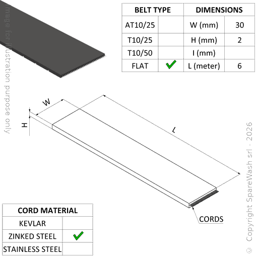 [20600167] COURROIE PLANE 30/P2,0 REINURES EN ACIER RENFORCES 6M