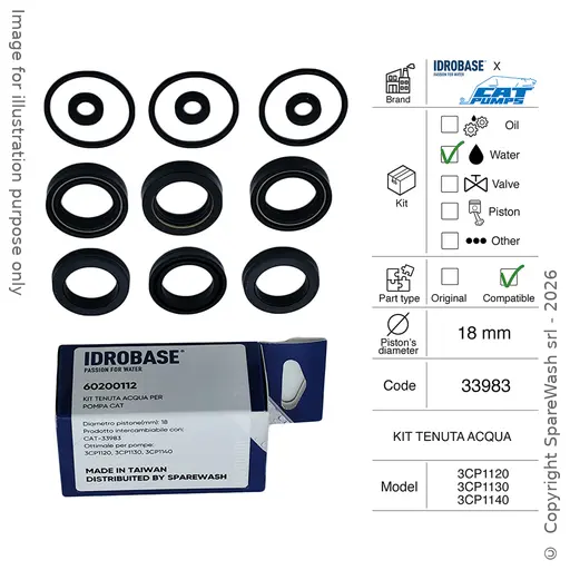 [60200112] KIT TENUTA ACQUA CAT [33983]
