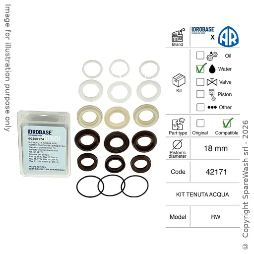 [60200174] WATER SEAL KIT ANNOVI REVERBERI [KIT 42171]