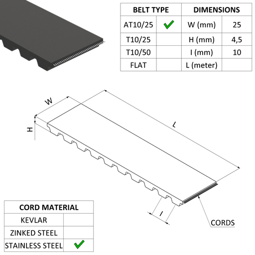 [20600013] CINGHIA DENTATA AT10/25 CAVI INOX TOTALMENTE RICOPERTI