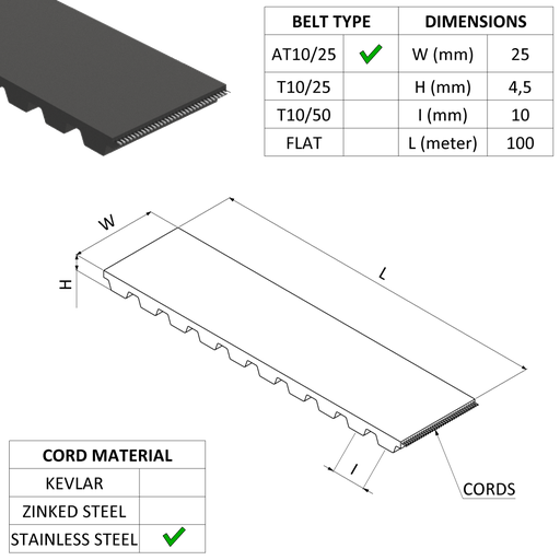 [20600020] CINGHIA DENTATA AT10/25 CAVI INOX TOTALMENTE RICOPERTI 100M