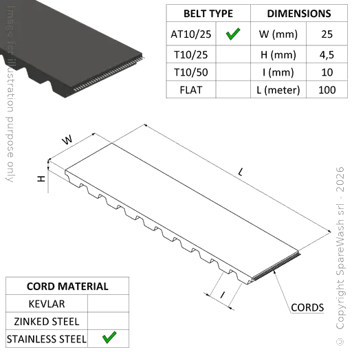 [20600020] CINGHIA DENTATA AT10/25 CAVI INOX TOTALMENTE RICOPERTI 100M