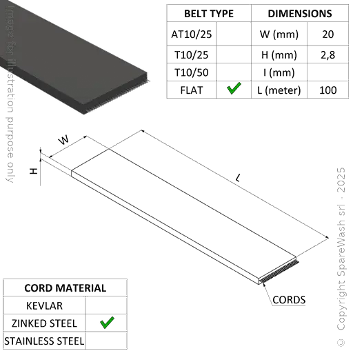 [20600105] CORREA PLANA 20/P2,8 CABLES EN ACERO TOTALMENTE CUBIERTOS 100M