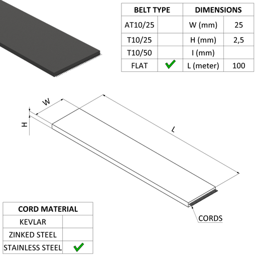[20600143] CINGHIA PIANA 25/P2,5 CAVI INOX TOTALMENTE RICOPERTI 100M