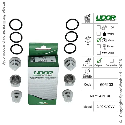 [60200419] PUMP VALVE KIT UDOR [606103]