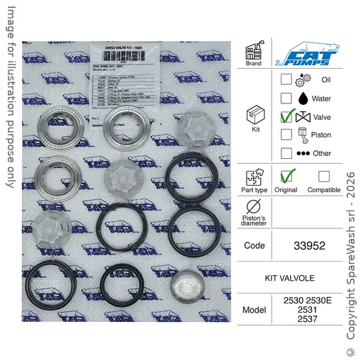 [60200648] KIT VANNES POUR POMPE CAT 2530, 2530E, 2531, 2537