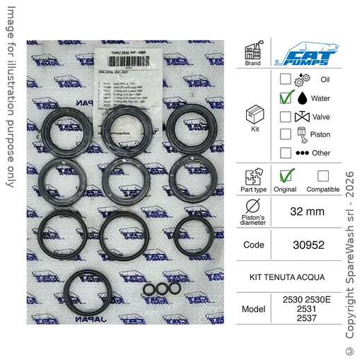 [60200655] KIT TENUTA ACQUA CAT [30952]