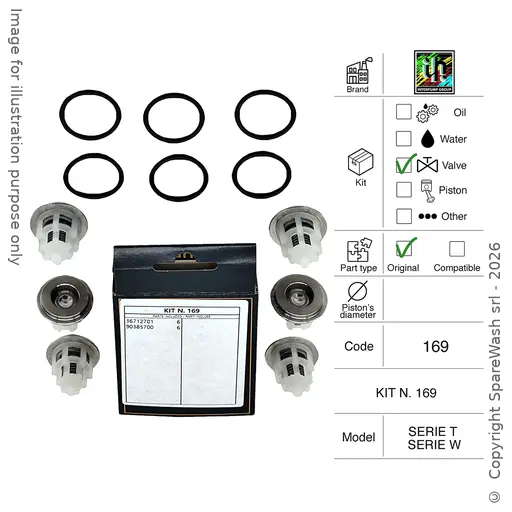 [60200693] KIT DE VÁLVULAS INTERPUMP [KIT 169]